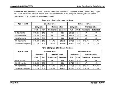 dhs taylor street|Child Care Services .